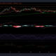 EOS、Tron、Wavesの価格分析：9月9日