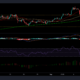 EOS、Enjin、VeChainの価格分析：9月17日