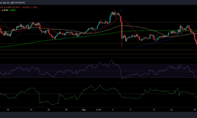 EOS、BAT、イーサリアムクラシックの価格分析：9月25日
