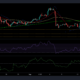 EOS、BAT、イーサリアムクラシックの価格分析：9月25日