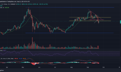 イーサリアム、ソラナ、VeChain価格分析：9月22日