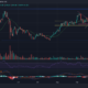 イーサリアム、ソラナ、VeChain価格分析：9月22日
