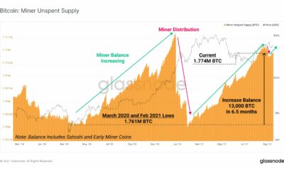 ビットコインマイナーが利益を取り戻している間、これは現在投資家にとって最良の戦術です