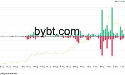 アバランチはソラナを超えてズームし、トップ10の暗号通貨の中でスポットを獲得しますか