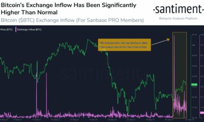 ビットコインの現在の4年サイクルは1サイクルでも「成熟」しています