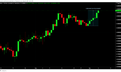ステラルーメンはここにとどまるのですか、それともビットコイン、イーサリアム、XRPの影で消えていくのでしょうか