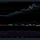 Solana、Sushiswap、ZCashの価格分析：9月23日