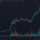 100ドルを超えたソラナの「歴史的なランナップ」の評価