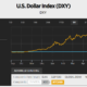 「大ファンではない」ドナルド・トランプはビットコインを特徴づけ、暗号は「偽物かもしれない」