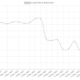 ビットコイン：「ありそうもない」が「より可能性が高い」になるとどうなりますか