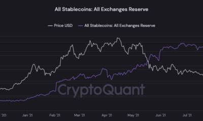 ビットコイン：現在、回復フェーズはすでに進行中ですか？