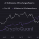 ビットコイン：現在、回復フェーズはすでに進行中ですか？