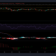 Tron、MATIC、WAVESの価格分析：9月7日