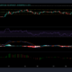 TRON、AAVE、Sushiswapの価格分析：9月8日