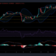 Tron、Algorand、VeChainの価格分析：9月25日