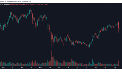 ビットコイン：トレンドの逆転を示す最新の落ち込みです