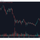 ビットコイン：トレンドの逆転を示す最新の落ち込みです