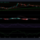 Monero、DASH、および複合価格分析：9月9日