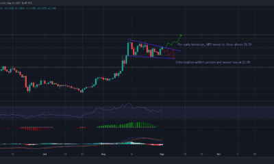 XRPの2つの可能なブレイクアウトシナリオについて話し合う