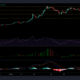 XRP、IOTA、Enjinの価格分析：9月2日