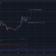 XRP：今後数週間で40％のハイキングがどのように発生するか