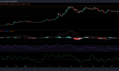 XRP、Tezos、ZCashの価格分析：9月4日