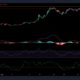 XRP、Tezos、ZCashの価格分析：9月4日