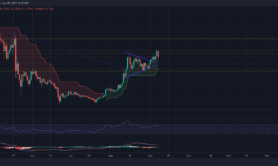 XRP：ポジションに入る前にトレーダーがしなければならないガイド