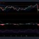 XRP、EOS、チェーンリンクの価格分析：9月20日