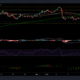 XRP、Waves、VeChainの価格分析：9月23日