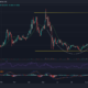 Tezos、Aave、Dogecoin価格分析：9月22日
