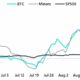 あなたが露出を探しているなら、ビットコインマイニング株はトリックをすることができますか？