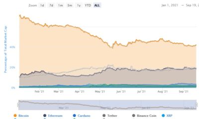 ビットコインの優位性は、…