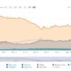 ビットコインの優位性は、…