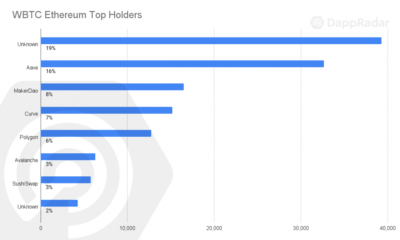 イーサリアムの時価総額であるビットコインに「バリューフロー」が不可欠である理由はここにあります