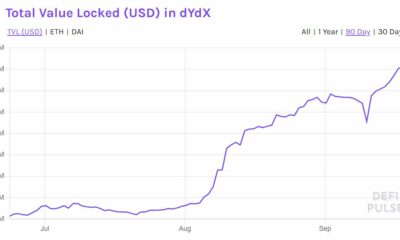このイーサリアムベースのレイヤー2取引所はデリバティブ市場を変えていますか