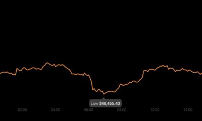 グレースケールの場合、SECのビットコインETF承認遅延の利点は次のとおりです