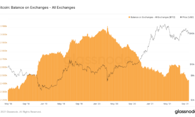 はい、ビットコインはかつてないほど良くなりましたが、これが視点が重要である理由です