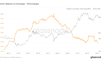 9月7日のクラッシュから3日後、ビットコインの投資家の気分は次のとおりです