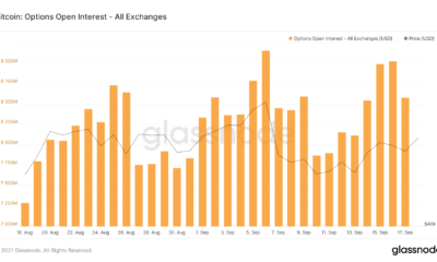 ビットコインは、今後数日で大きな進歩を遂げるために、このハードルを克服する必要があります