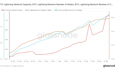 ビットコインのLNはパンチを詰め込んでいますが、セキュリティ上の懸念はまったくありません。