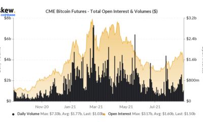 ビットコイン