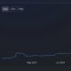 毎週の強力なショーの後のファントムの修正のAからZ