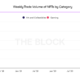 NFTスペースへのFantomのエントリは、Ethereumで1つを放棄しますか