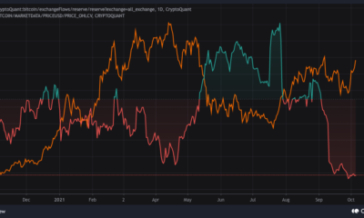 これらの要因は、ビットコインのパラダイムシフトを引き起こす可能性があります