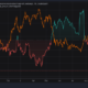 これらの要因は、ビットコインのパラダイムシフトを引き起こす可能性があります