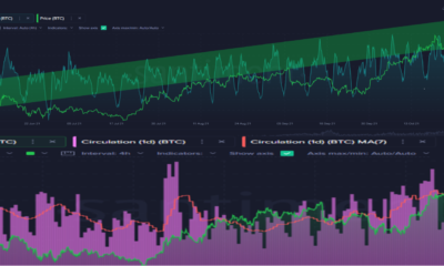 これらの側面は、ビットコインの短期的な価格変動に影響を与える可能性があります