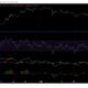 Cardano、Binance Coin、Solana価格分析：10月10日