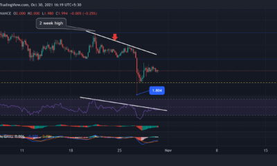 カルダノ、柴犬、ソラナ価格分析：10月30日