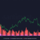 適切なネットワークの成長により、Aave、1Inchはビットコインの価格軌道を最大限に活用します